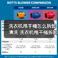 洗衣机甩干桶怎么拆卸清洗 洗衣机甩干桶拆卸清洗方法【详解】(图2) 洗衣机甩干桶怎么拆卸清洗 洗衣机甩干桶拆卸清洗方法【详解】(图2)