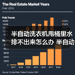 半自动洗衣机甩桶里水排不出来怎么办 半自动洗衣机甩桶里水排不出来的解决方法【详解】(图3) 半自动洗衣机甩桶里水排不出来怎么办 半自动洗衣机甩桶里水排不出来的解决方法【详解】(图3)