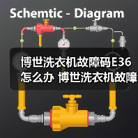 博世洗衣机故障码E36怎么办 博世洗衣机故障码E36解决方法【详解】 博世洗衣机故障码E36怎么办 博世洗衣机故障码E36解决方法【详解】