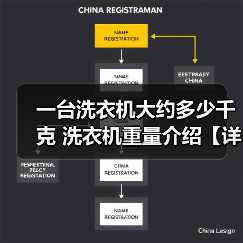 一台洗衣机大约多少千克 洗衣机重量介绍【详解】 一台洗衣机大约多少千克 洗衣机重量介绍【详解】