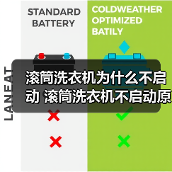 滚筒洗衣机为什么不启动 滚筒洗衣机不启动原因分析【详解】 滚筒洗衣机为什么不启动 滚筒洗衣机不启动原因分析【详解】
