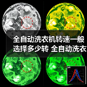 全自动洗衣机转速一般选择多少转 全自动洗衣机转速选择【详解】(图3) 全自动洗衣机转速一般选择多少转 全自动洗衣机转速选择【详解】(图3)