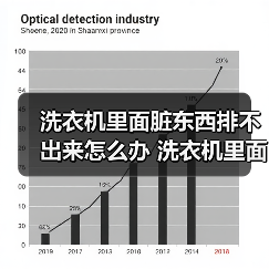 洗衣机里面脏东西排不出来怎么办 洗衣机里面脏东西排不出来的解决方法【详解】(图1) 洗衣机里面脏东西排不出来怎么办 洗衣机里面脏东西排不出来的解决方法【详解】(图1)