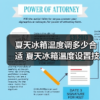 夏天冰箱温度调多少合适 夏天冰箱温度设置技巧【详解】(图2) 夏天冰箱温度调多少合适 夏天冰箱温度设置技巧【详解】(图2)