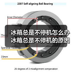 冰箱总是不停机怎么办 冰箱总是不停机的原因及解决方法【详解】(图3) 冰箱总是不停机怎么办 冰箱总是不停机的原因及解决方法【详解】(图3)