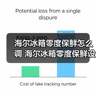 海尔冰箱零度保鲜怎么调 海尔冰箱零度保鲜设置方法【详解】(图1) 海尔冰箱零度保鲜怎么调 海尔冰箱零度保鲜设置方法【详解】(图1)