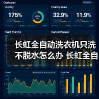 长虹全自动洗衣机只洗不脱水怎么办 长虹全自动洗衣机只洗不脱水的原因及解决方法【详解】(图3) 长虹全自动洗衣机只洗不脱水怎么办 长虹全自动洗衣机只洗不脱水的原因及解决方法【详解】(图3)