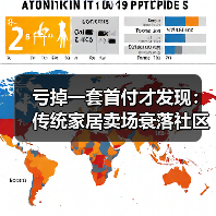 亏掉一套首付才发现:传统家居卖场衰落社区店兴起成新趋势(图4) 亏掉一套首付才发现:传统家居卖场衰落社区店兴起成新趋势(图4)