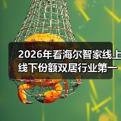 2026年看海尔智家线上线下份额双居行业第一的秘密(图1) 2026年看海尔智家线上线下份额双居行业第一的秘密(图1)