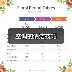 空调的清洁技巧（图4）