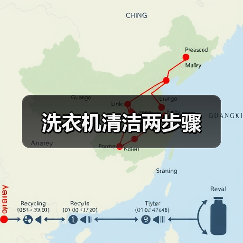 洗衣机清洁两步骤（图2）