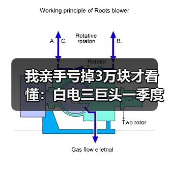 我亲手亏掉3万块才看懂:白电三巨头一季度业绩冷暖不均分化加剧(图1) 我亲手亏掉3万块才看懂:白电三巨头一季度业绩冷暖不均分化加剧(图1)