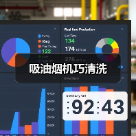 吸油烟机巧清洗（图3）