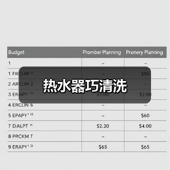 热水器巧清洗（图1）
