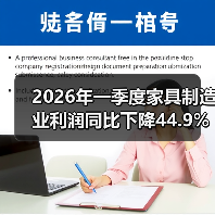 2026年一季度家具制造业利润同比下降44.9%，老板们做错了什么？（图4）