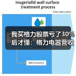 我买格力股票亏了30%后才懂:格力电器营收430.8亿元一季度艰难爬升(图3) 我买格力股票亏了30%后才懂:格力电器营收430.8亿元一季度艰难爬升(图3)