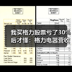 我买格力股票亏了30%后才懂:格力电器营收430.8亿元一季度艰难爬升(图2) 我买格力股票亏了30%后才懂:格力电器营收430.8亿元一季度艰难爬升(图2)