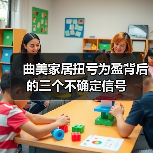曲美家居扭亏为盈背后的三个不确定信号(图1) 曲美家居扭亏为盈背后的三个不确定信号(图1)