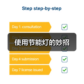 使用节能灯的妙招（图3）