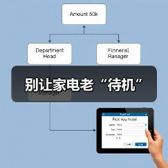 别让家电老“待机”（图2）