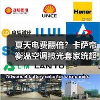 夏天电费翻倍？卡萨帝衡温空调揽光套家统超省电同步亮相（图1）