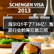 海尔Q1干了736亿！跑赢行业的背后就三招（图4）