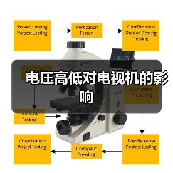 电压高低对电视机的影响（图3）