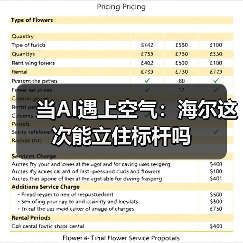 当AI遇上空气：海尔这次能立住标杆吗（图2）