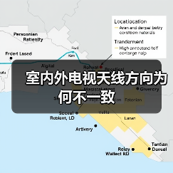 室内外电视天线方向为何不一致（图3）