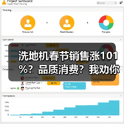 洗地机春节销售涨101%？品质消费？我劝你别急着交智商税（图1）