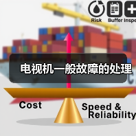 电视机一般故障的处理(图3) 电视机一般故障的处理(图3)