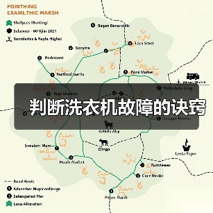 判断洗衣机故障的诀窍(图3) 判断洗衣机故障的诀窍(图3)