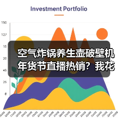 空气炸锅养生壶破壁机年货节直播热销?我花了三千块才搞明白(图4) 空气炸锅养生壶破壁机年货节直播热销?我花了三千块才搞明白(图4)