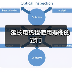 延长电热毯使用寿命的窍门（图1）