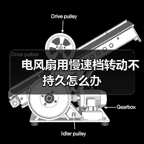 电风扇用慢速档转动不持久怎么办（图4）