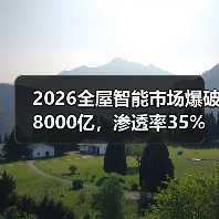 2026全屋智能市场爆破8000亿,渗透率35%是虚的(图1) 2026全屋智能市场爆破8000亿,渗透率35%是虚的(图1)