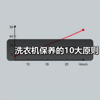 洗衣机保养的10大原则(图4) 洗衣机保养的10大原则(图4)