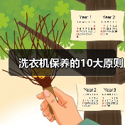 洗衣机保养的10大原则(图1) 洗衣机保养的10大原则(图1)
