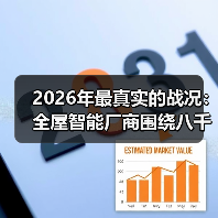 2026年最真实的战况:全屋智能厂商围绕八千亿生态全面开战(图1) 2026年最真实的战况:全屋智能厂商围绕八千亿生态全面开战(图1)