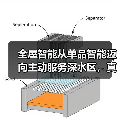 全屋智能从单品智能迈向主动服务深水区,真的能行吗?(图1) 全屋智能从单品智能迈向主动服务深水区,真的能行吗?(图1)