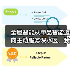 全屋智能从单品智能迈向主动服务深水区，我们真的需要它吗？（图4）