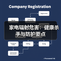 家电辐射危害:健康杀手与防护要点(图1) 家电辐射危害:健康杀手与防护要点(图1)