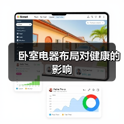 卧室电器布局对健康的影响(图2) 卧室电器布局对健康的影响(图2)