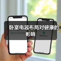 卧室电器布局对健康的影响(图3) 卧室电器布局对健康的影响(图3)