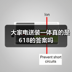 大家电送装一体真的是618的答案吗（图3）