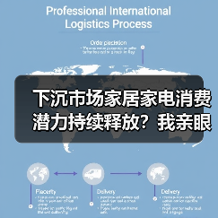 下沉市场家居家电消费潜力持续释放？我亲眼看到的县城真相（图4）