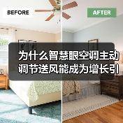 为什么智慧眼空调主动调节送风能成为增长引擎?(图1) 为什么智慧眼空调主动调节送风能成为增长引擎?(图1)