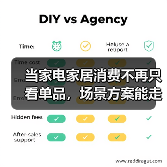 当家电家居消费不再只看单品,场景方案能走多远(图3) 当家电家居消费不再只看单品,场景方案能走多远(图3)