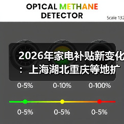 2026年家电补贴新变化:上海湖北重庆等地扩大家居家电补贴品类,别再白花钱了(图2) 2026年家电补贴新变化:上海湖北重庆等地扩大家居家电补贴品类,别再白花钱了(图2)