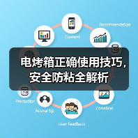 电烤箱正确使用技巧,安全防粘全解析(图4) 电烤箱正确使用技巧,安全防粘全解析(图4)